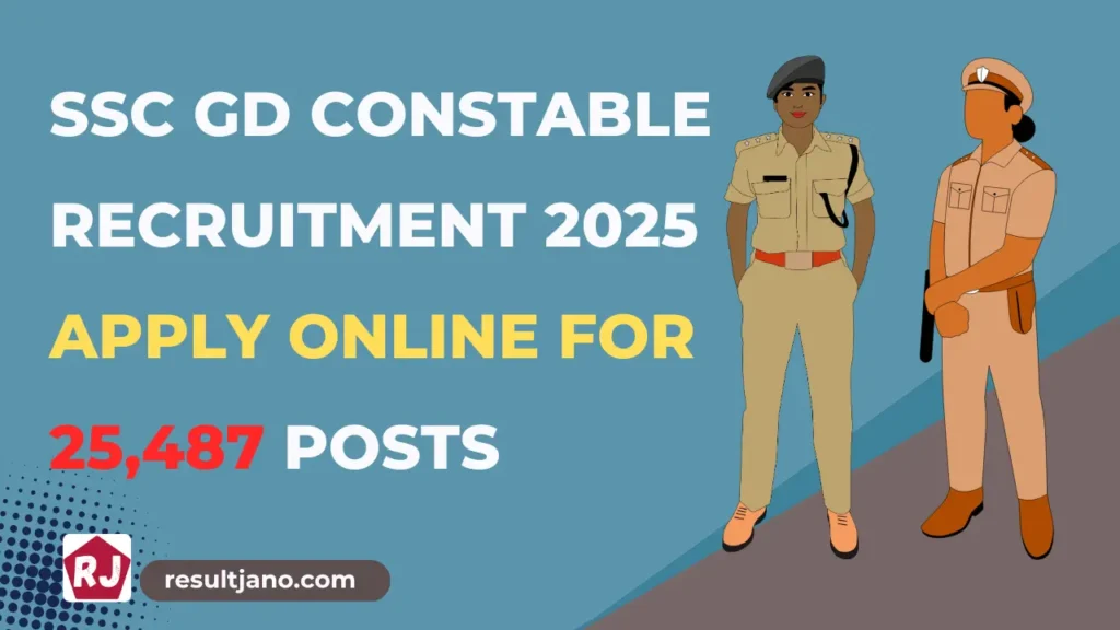 SSC GD Constable Recruitment 2025