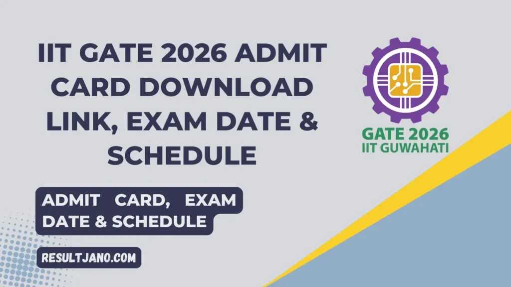 IIT GATE 2026 Admit Card Download Link, Exam Date & Schedule